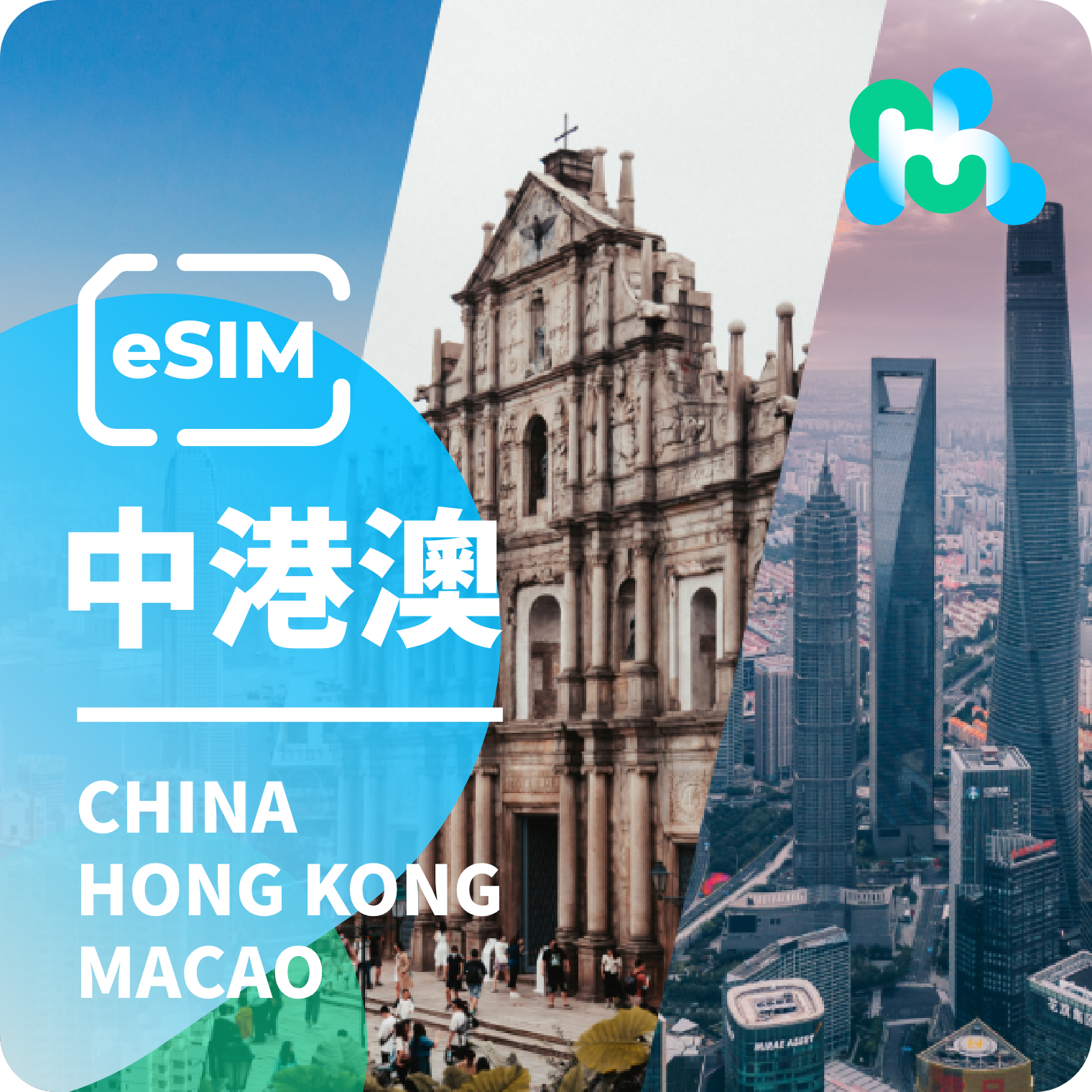 China Hong Kong Macau esim